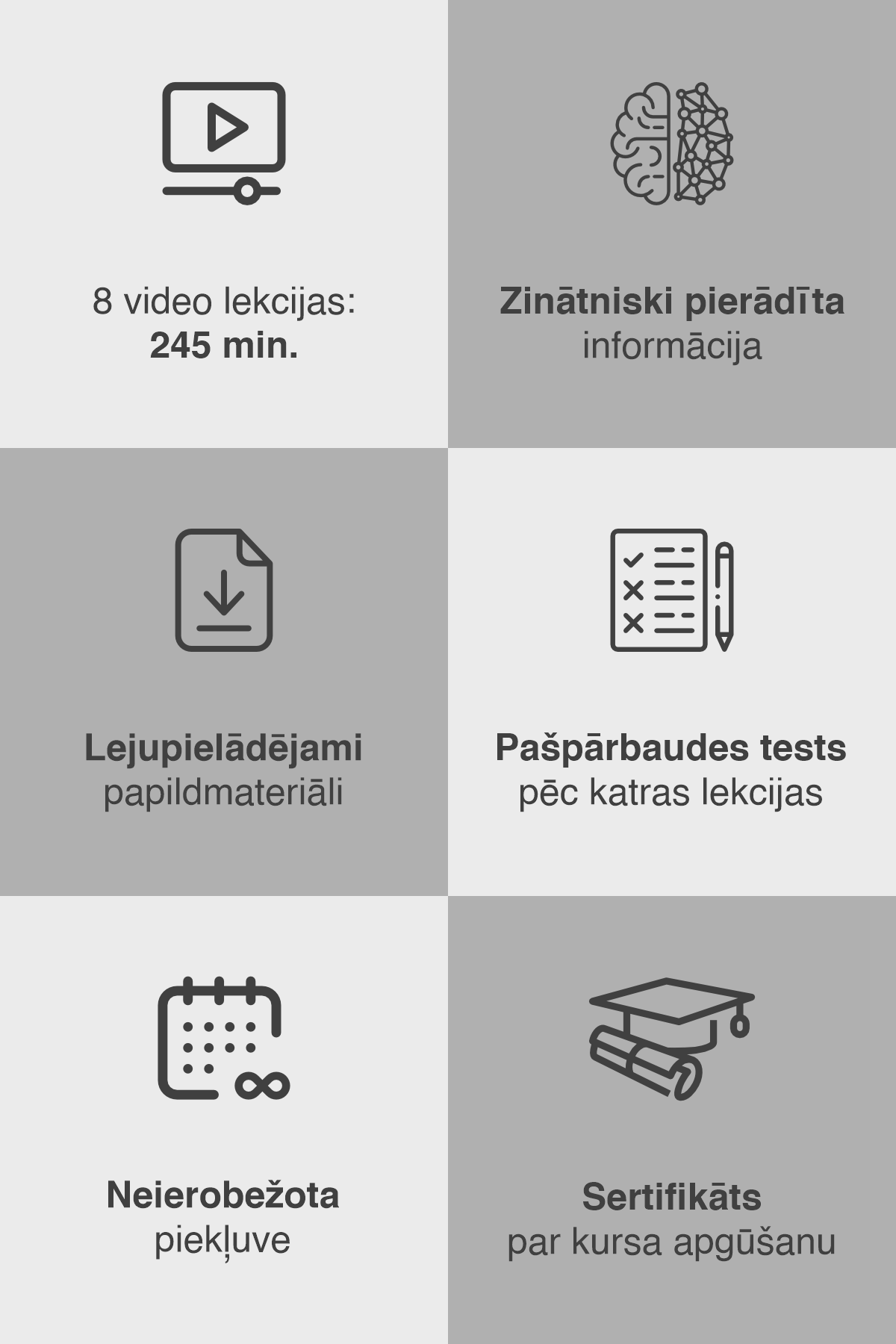 Ivars Austers: Būt modram un sasniegt mērķi. Psiholoģijas kurss par neļaušanos kārdinājumiem