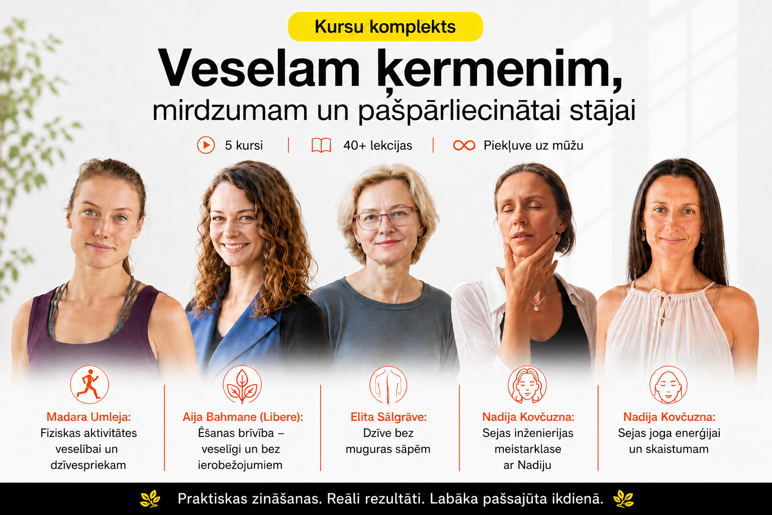 Kursu komplekts veselam ķermenim, mirdzumam un pašpārliecinātai stājai